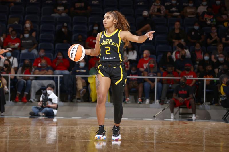 Looking for Top Basketball Gear This Year. Discover the Most Stylish Basketball Outfits for Women