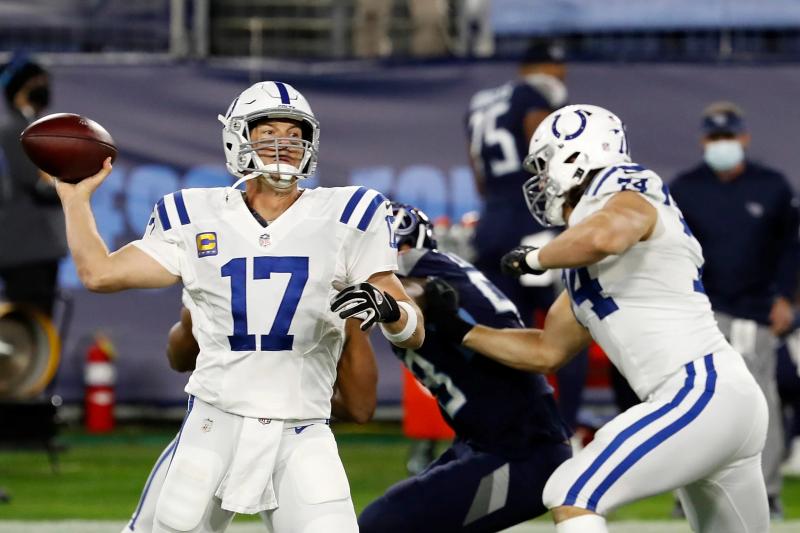Looking for Top Colts Gear This Season. Discover the 15 Must-Have Items for Women