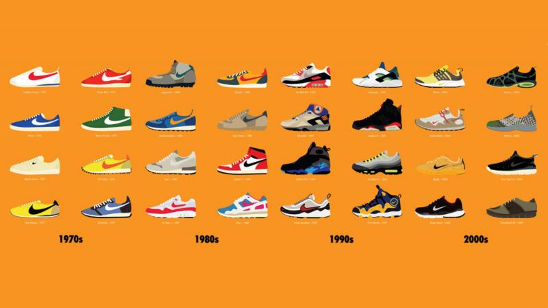 Looking for Top Nike Running Shoes in Alabama This Year. Find Out the 15 Best Models Here