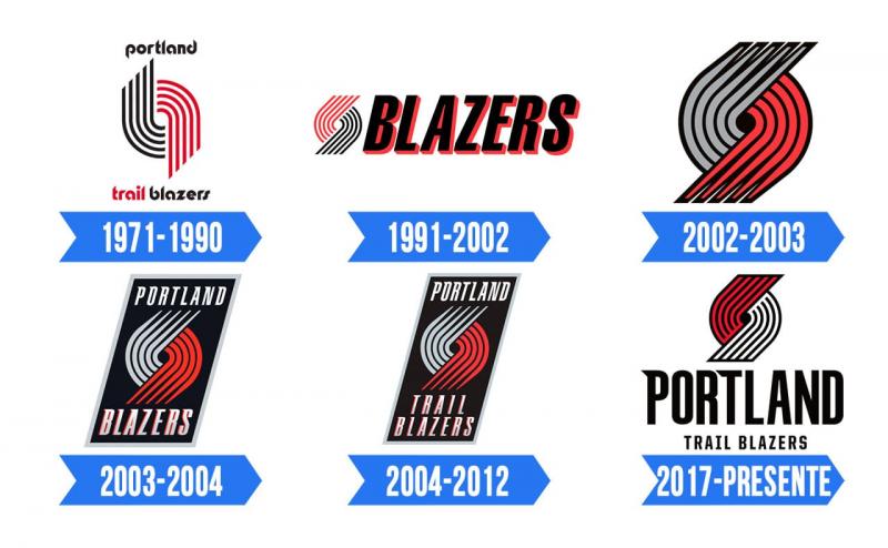 Looking for Trail Blazers Gear Near You. Find the Top Trailblazers Apparel Stores in Your Area