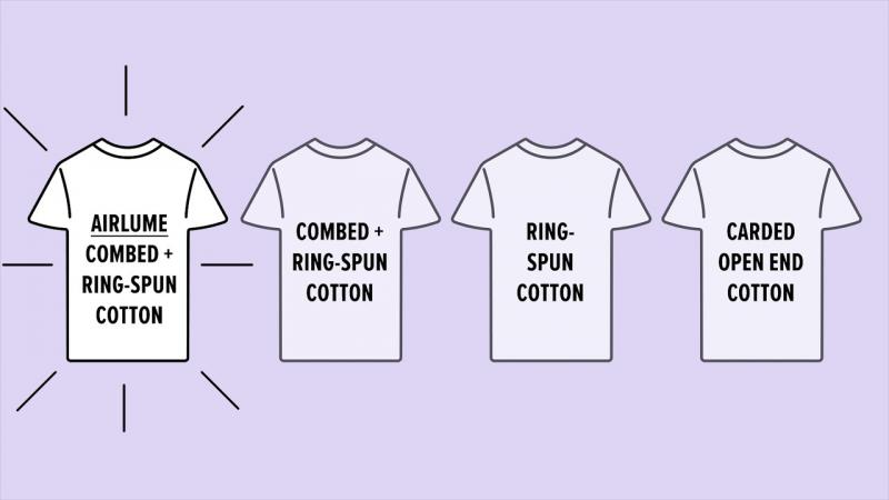 Looking for Unique Southern Apparel. 15 Must-Have Cotton T-Shirts from Local Brands