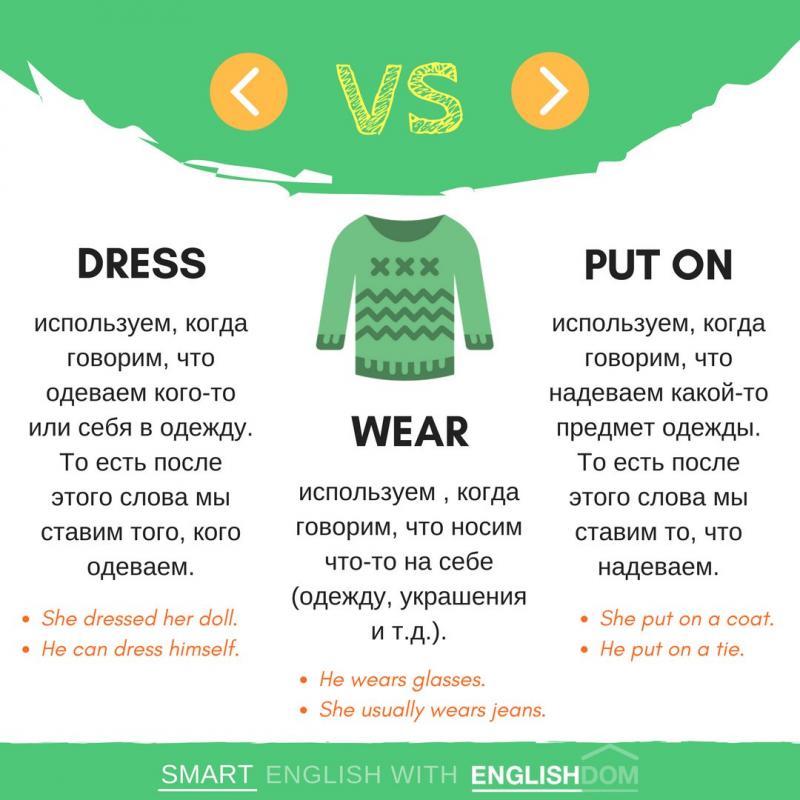 Looking for What to Wear on Your Boat This Year. 14 Clothing Items You Need