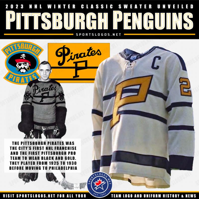 Looking for Winter Classic Apparel This Year. Here are 15 Must-Have Pieces