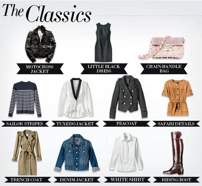 Looking for Winter Classic Apparel This Year. Here are 15 Must-Have Pieces