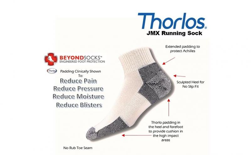 Looking for Yellow Sports Socks This Year. 14 Reasons Yellow Running Socks Can Improve Your Health and Performance