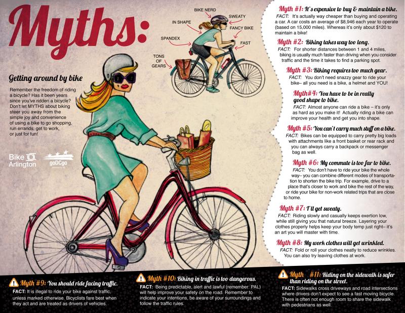 Looking to Add a Compact Cycling Bike to Your Home Gym. Here are 15 Key Things to Consider Before Buying