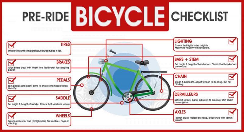 Looking to Add a Compact Cycling Bike to Your Home Gym. Here are 15 Key Things to Consider Before Buying