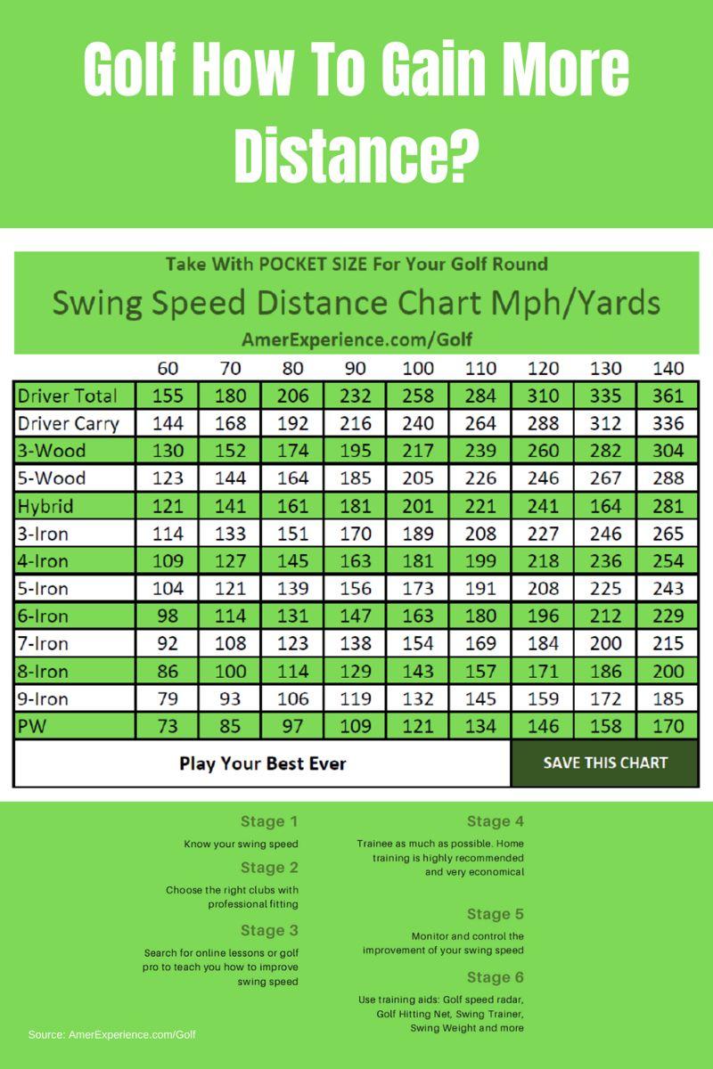 Looking To Add Distance And Control To Your Bag. : The Versatile 2 Iron Golf Club Explained