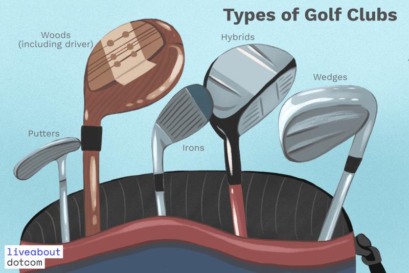 Looking To Add Distance And Control To Your Bag. : The Versatile 2 Iron Golf Club Explained