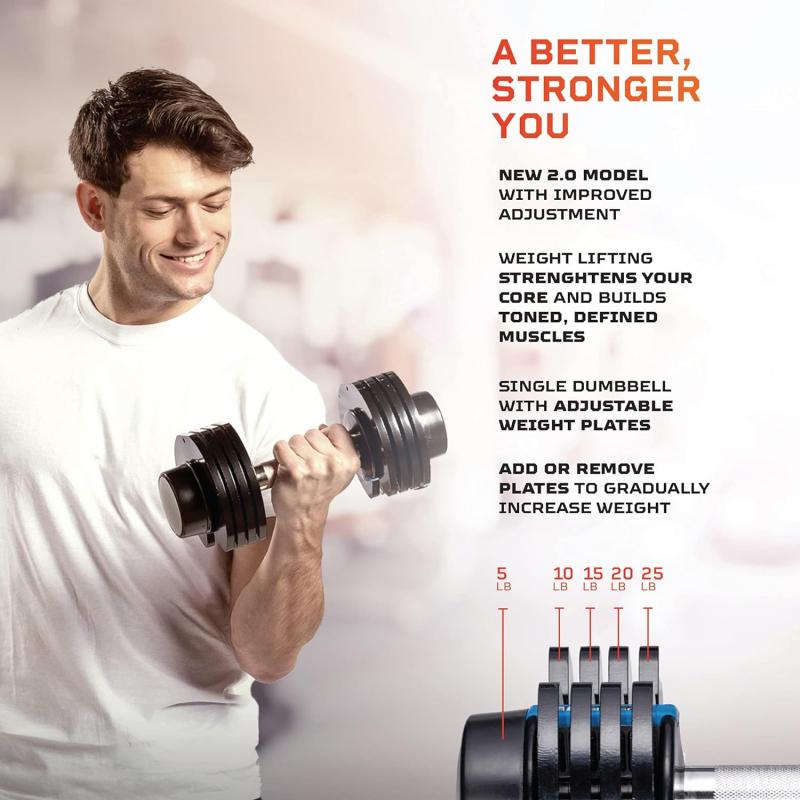 Looking to Add Light Weights to Your Home Gym: Why 4 Pound Dumbbells Are a Smart Buy