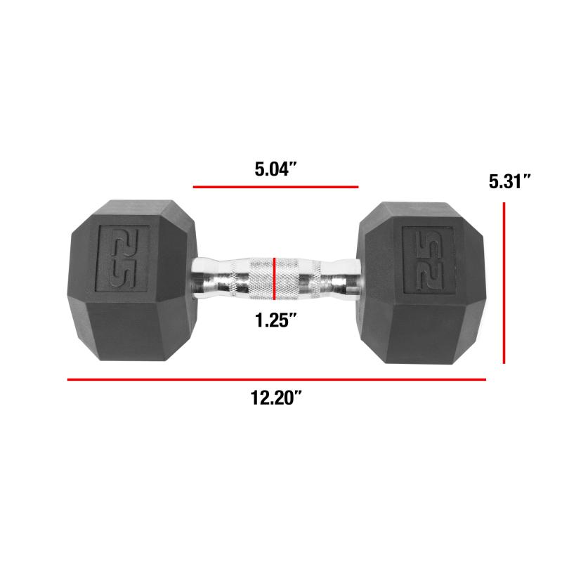 Looking to Add Light Weights to Your Home Gym: Why 4 Pound Dumbbells Are a Smart Buy