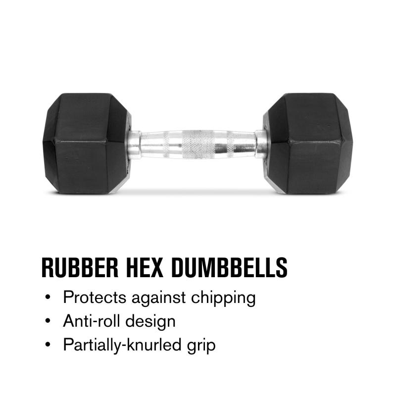 Looking to Add Light Weights to Your Home Gym: Why 4 Pound Dumbbells Are a Smart Buy