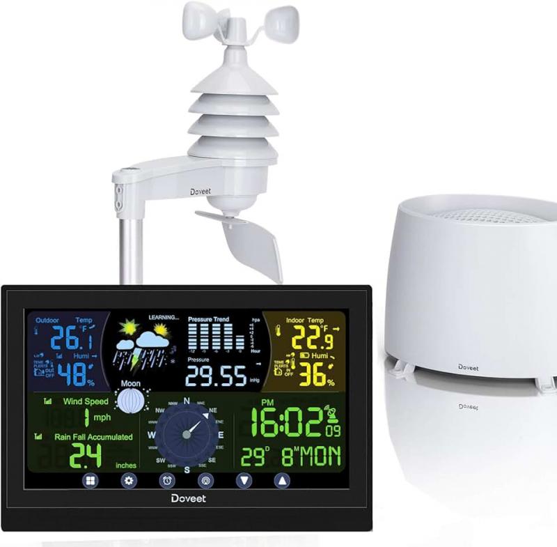 Looking to Add Lightning Detection to Your Home Weather Station. Here