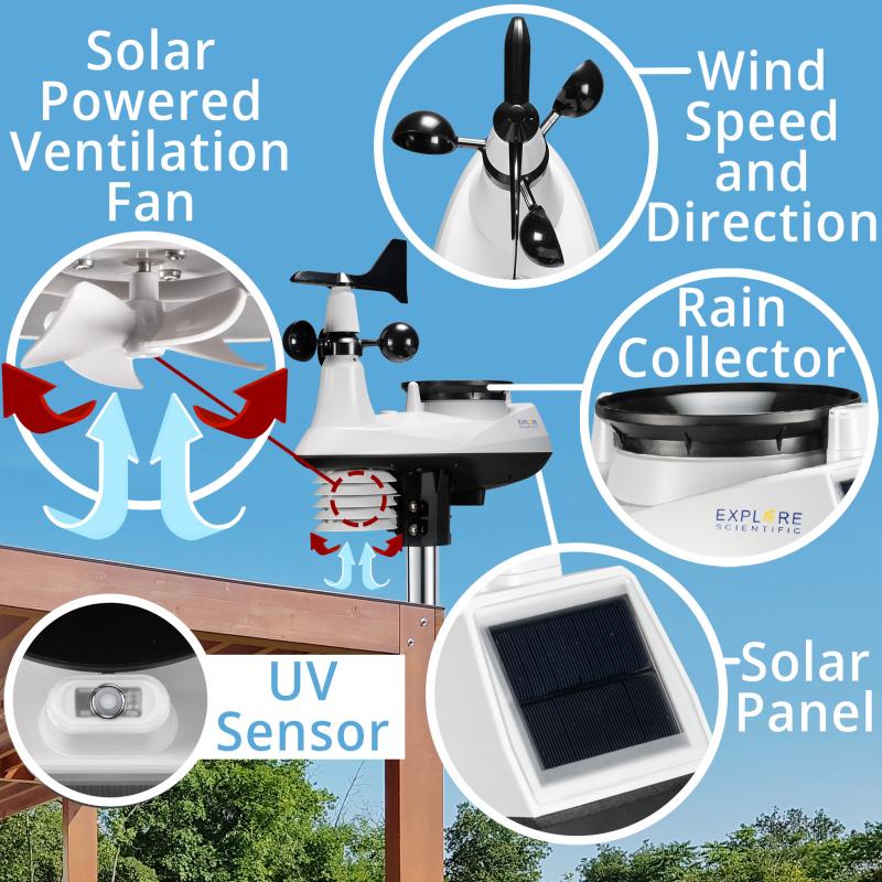 Looking to Add Lightning Detection to Your Home Weather Station. Here
