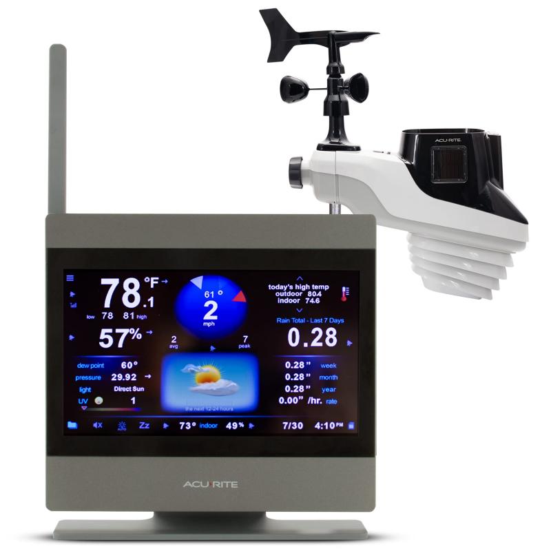Looking to Add Lightning Detection to Your Home Weather Station. Here
