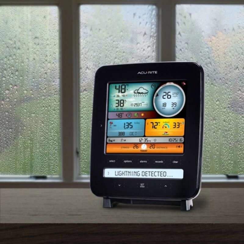 Looking to Add Lightning Detection to Your Home Weather Station. Here