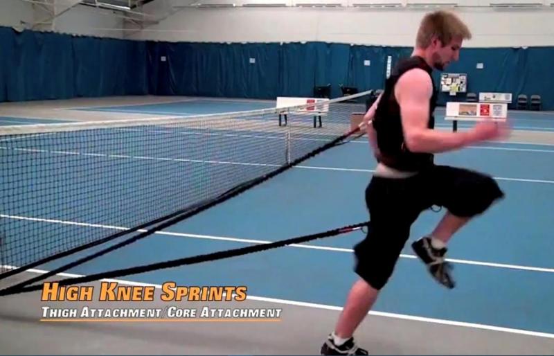 Looking to Add Resistance to Your Workouts: Discover the Recoil 360 Trainer