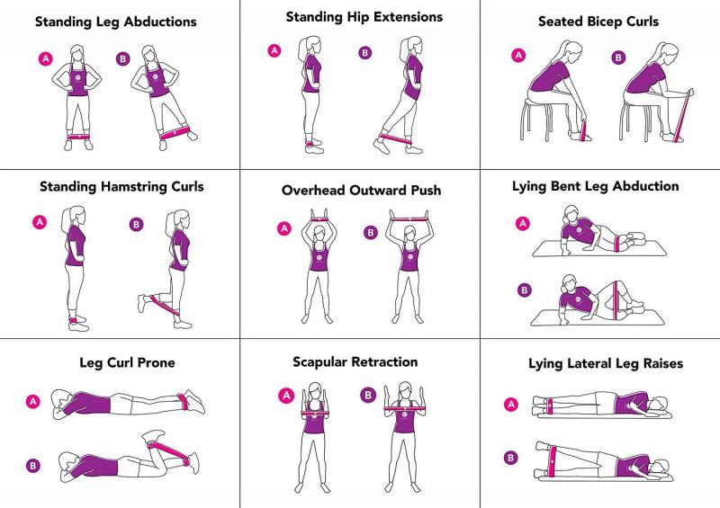 Looking to Add Resistance to Your Workouts. Discover the Top 15 Ways to Use Fitness Gear Pro Resistance Tubes and Bands