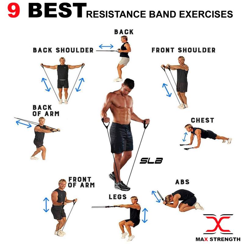 Looking to Add Resistance to Your Workouts. Discover the Top 15 Ways to Use Fitness Gear Pro Resistance Tubes and Bands