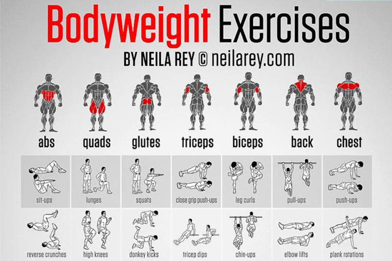 Looking to Add Resistance to Your Workouts. Here are 15 Ways 5 lb Ankle Weights Can Transform Your Fitness Routine