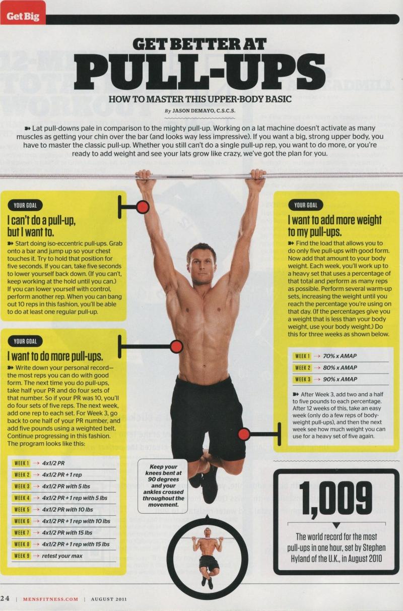Looking to Add Resistance to Your Workouts. Here are 15 Ways 5 lb Ankle Weights Can Transform Your Fitness Routine