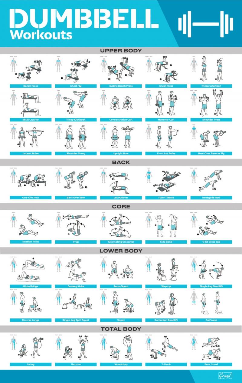 Looking to Add Resistance to Your Workouts. Here are 15 Ways 5 lb Ankle Weights Can Transform Your Fitness Routine