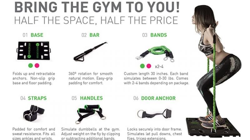 Looking to Add Resistance to Your Workouts. Nike Wrist Weights Might Be Your Solution