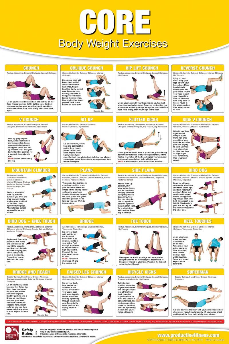 Looking to Add Resistance to Your Workouts. Nike Wrist Weights Might Be Your Solution