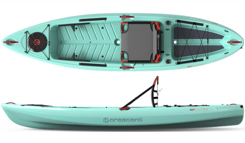 Looking to Add Sonar to Your Kayak This Year: Must-Have Accessories for Kayak Anglers