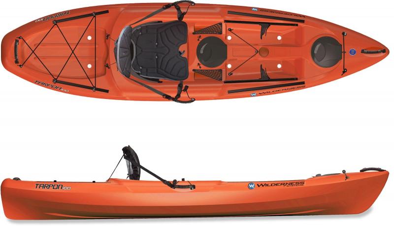 Looking to Add Sonar to Your Kayak This Year: Must-Have Accessories for Kayak Anglers