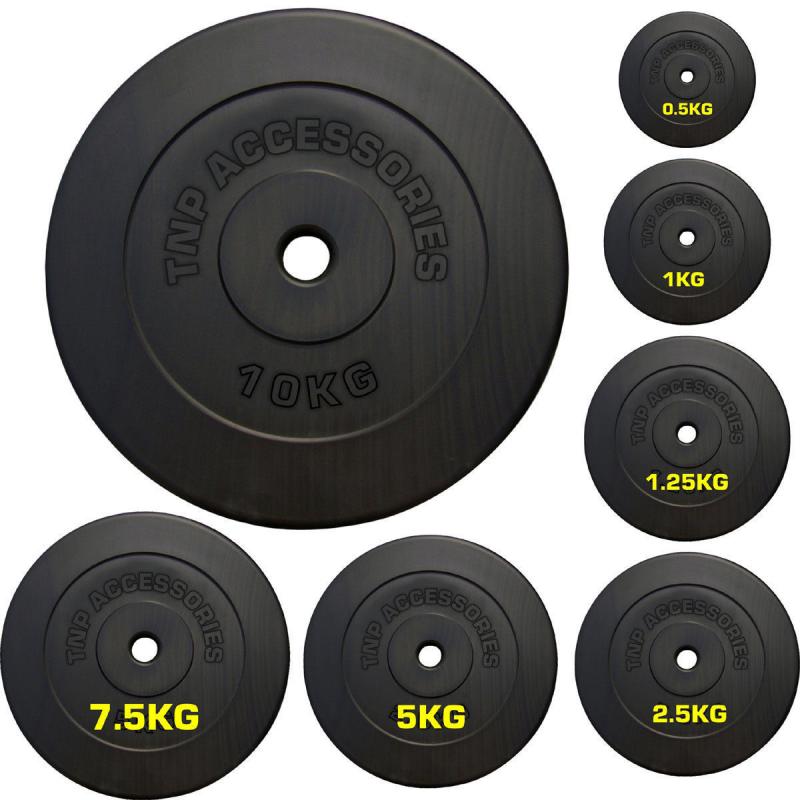 Looking to Add Weight to Your Home Gym. : Try These Top-Rated Cast Iron Plates