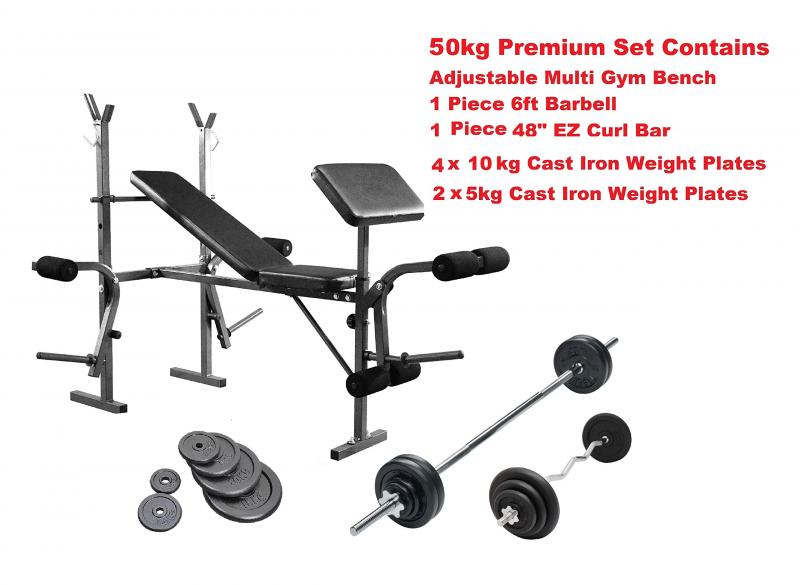 Looking to Add Weight to Your Home Gym. : Try These Top-Rated Cast Iron Plates