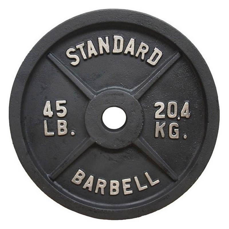 Looking to Add Weight to Your Home Gym. : Try These Top-Rated Cast Iron Plates