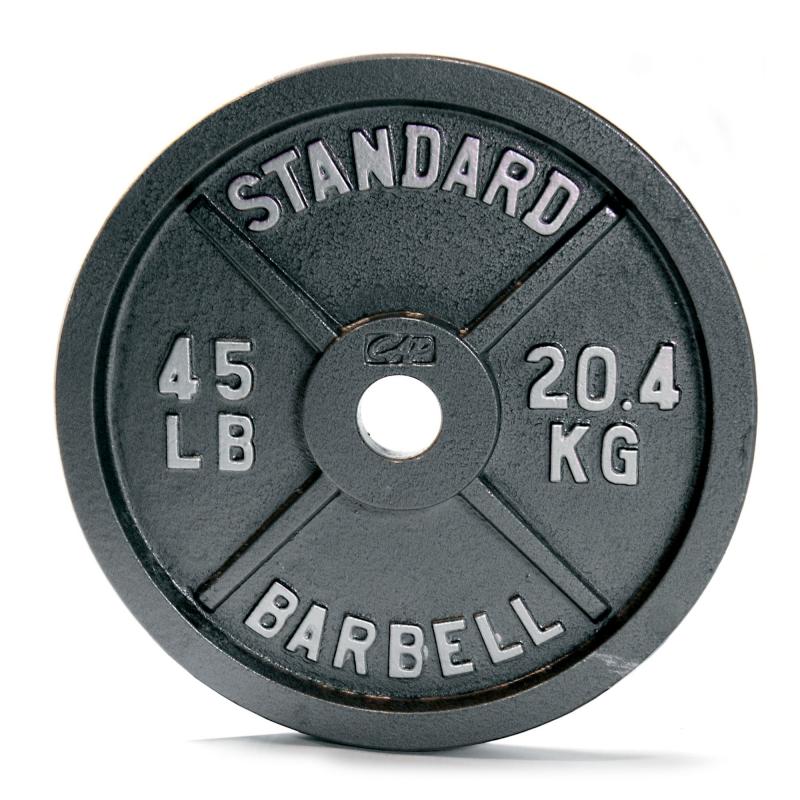 Looking to Add Weight to Your Home Gym. : Try These Top-Rated Cast Iron Plates