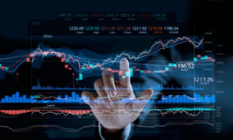 Looking to Automate Your Trading in 2023. New StockWatch:One May Be the Answer