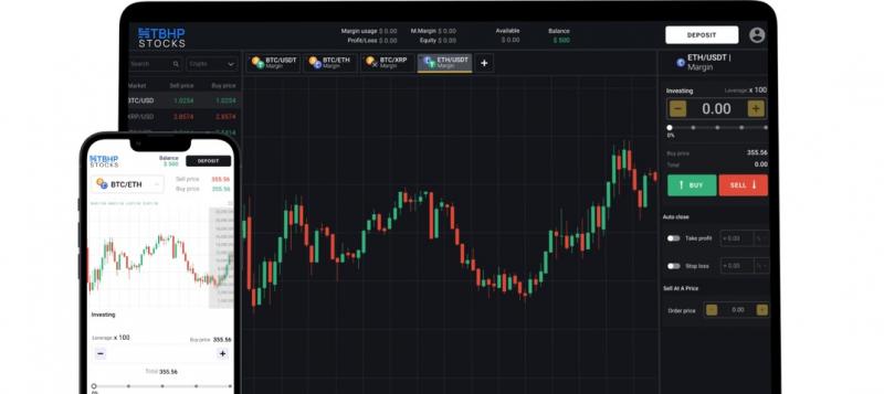 Looking to Automate Your Trading in 2023. New StockWatch:One May Be the Answer