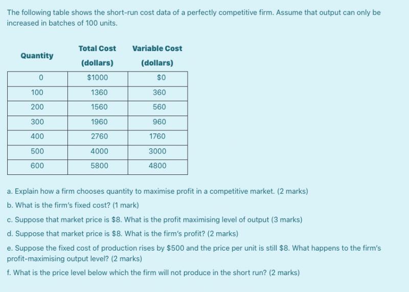Looking to Automate Your Trading in 2023. New StockWatch:One May Be the Answer