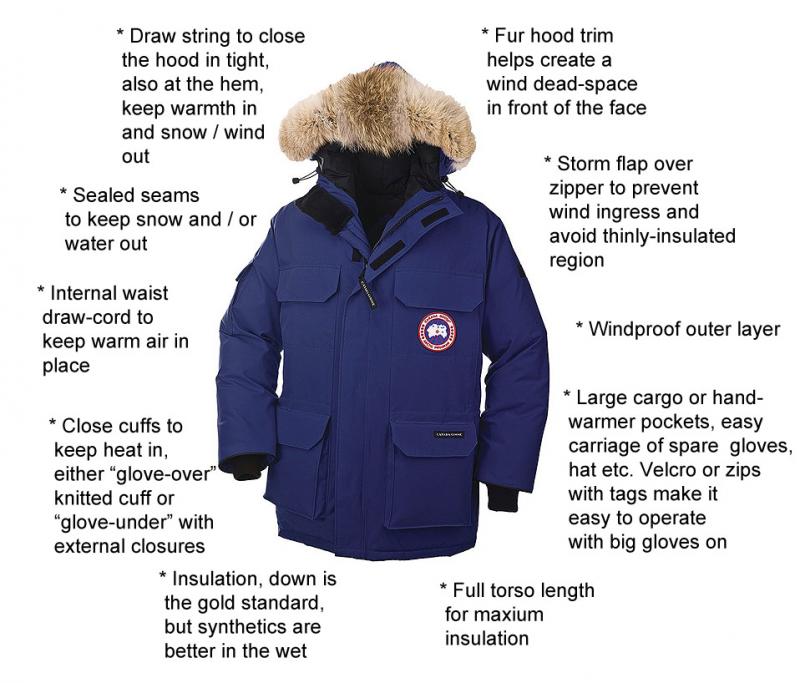 Looking to Beat the Cold This Winter. The 15 Best Extreme Cold Weather Thermals to Keep You Toasty