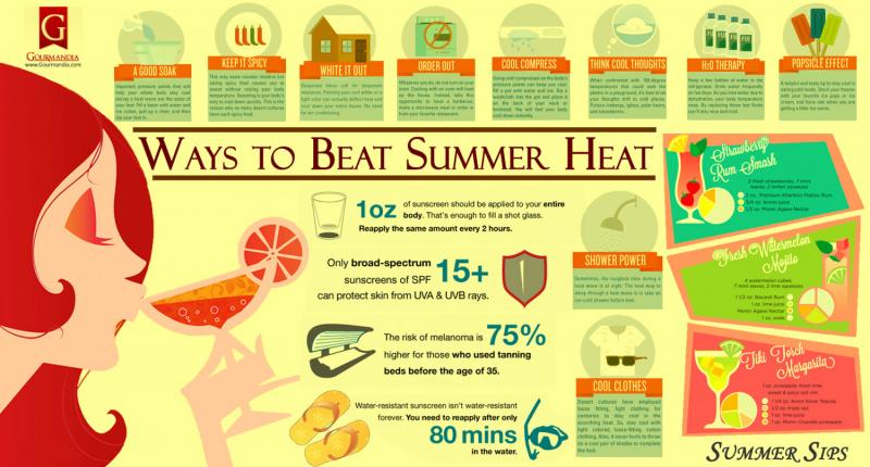 Looking to Beat the Heat This Summer. The Top Cooling Gaiters to Keep You Cool