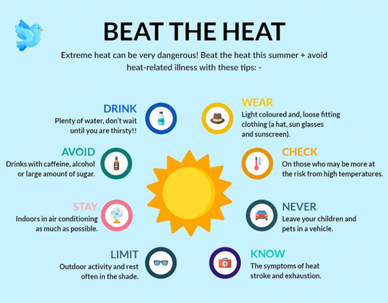 Looking to Beat the Heat This Summer. Try These Innovative Cooling Hats