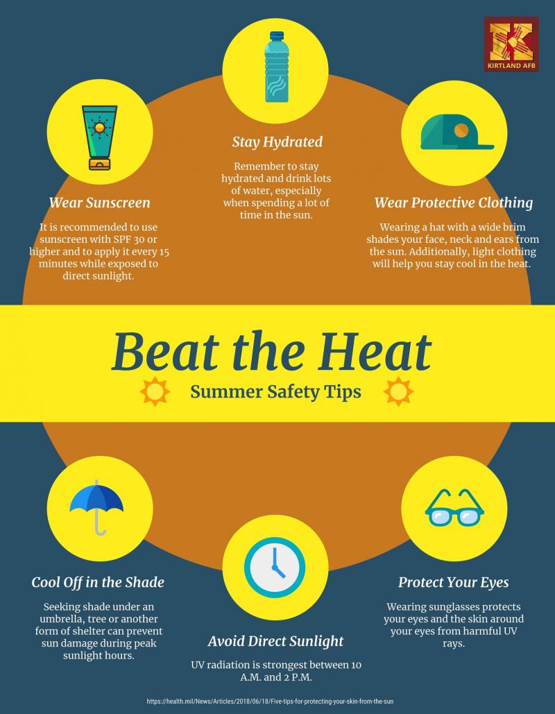 Looking to Beat the Heat This Summer. Try These Innovative Cooling Hats