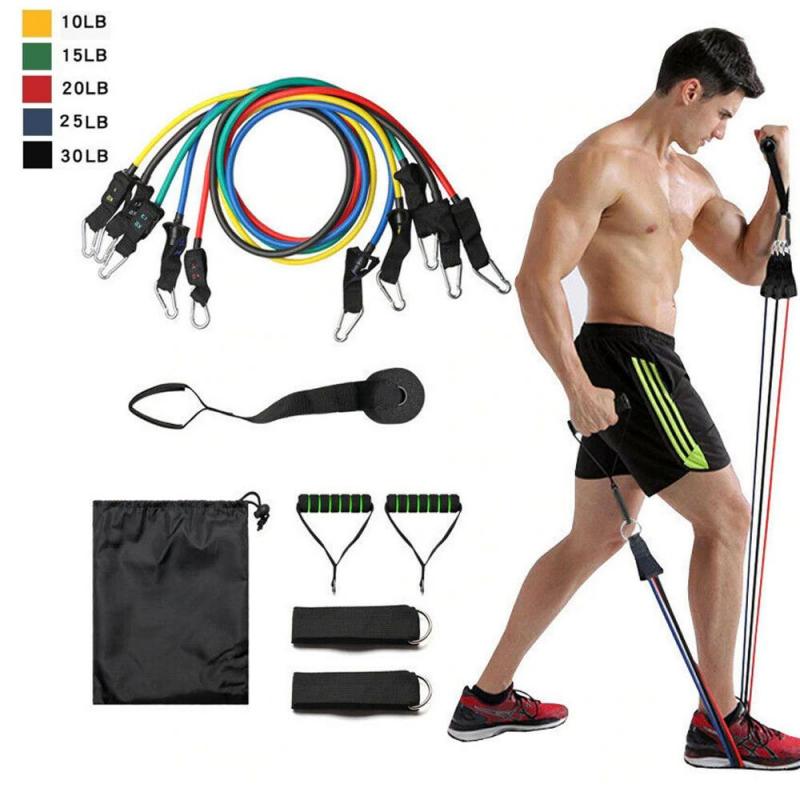 Looking to Build Muscle at Home. Find the Perfect Resistance Bands Kit