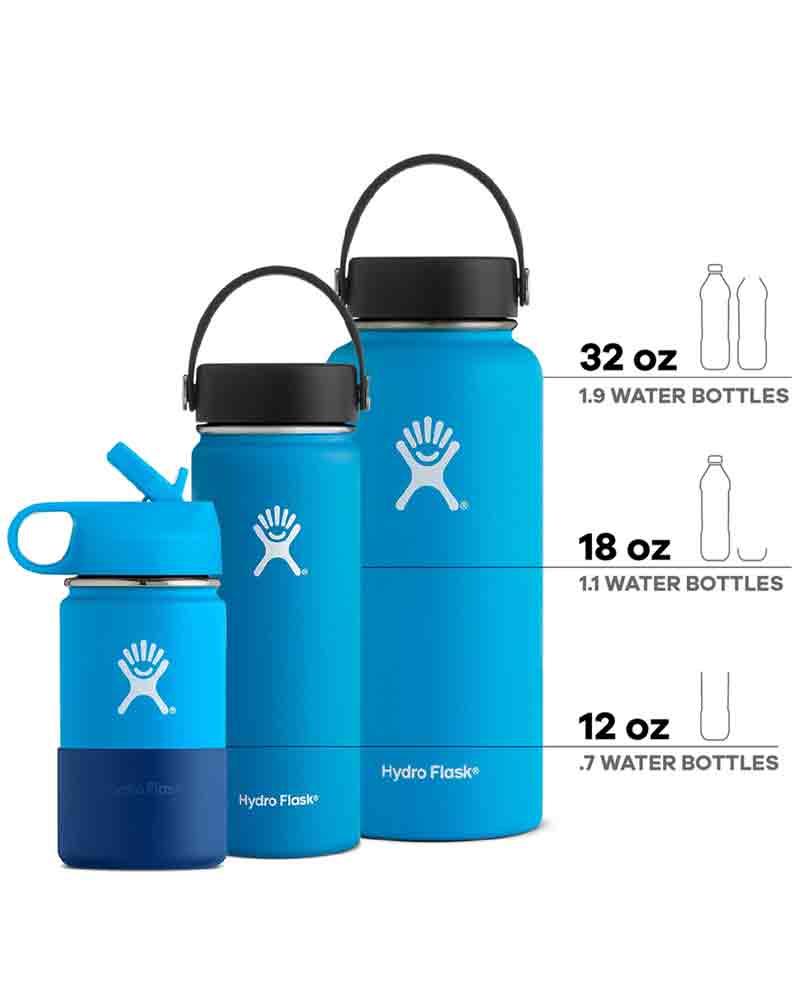 Looking to Buy a 32 oz Hydro Flask. Here are 15 Key Things to Know Before You Shop
