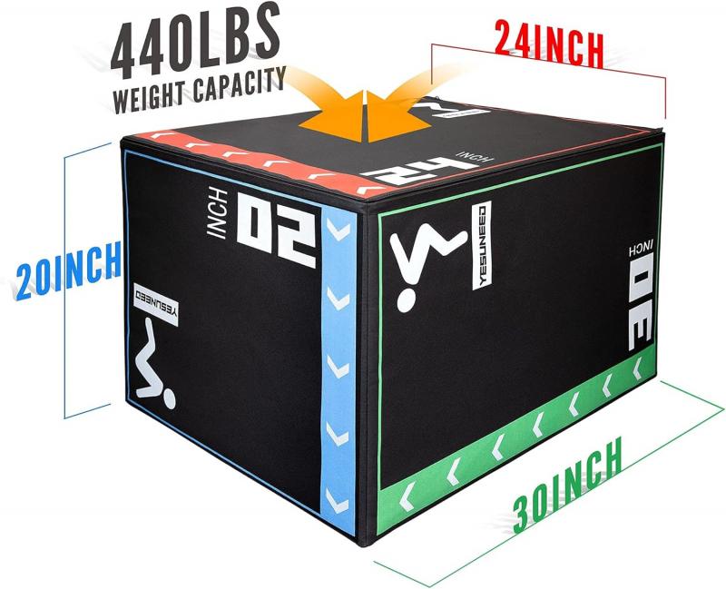 Looking to Buy a Box Jump. Find The Best Plyo Box For Sale Near You