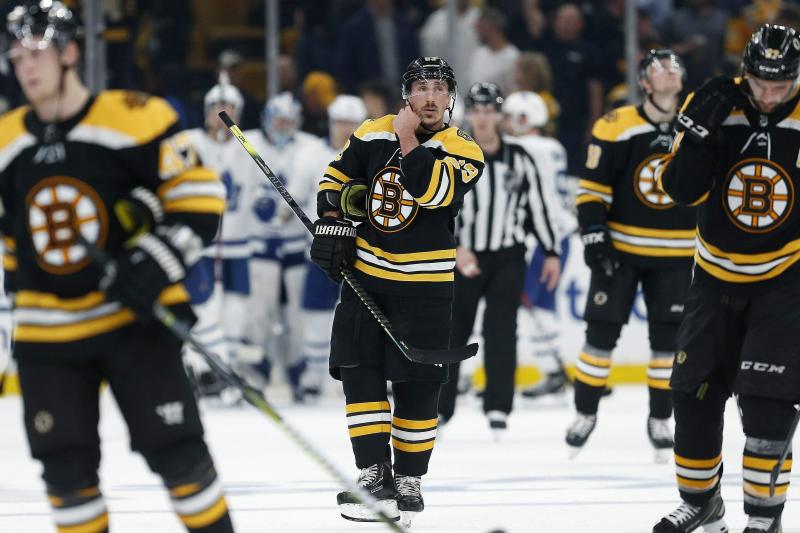 Looking to Buy a Brad Marchand Bruins Jersey in 2023
