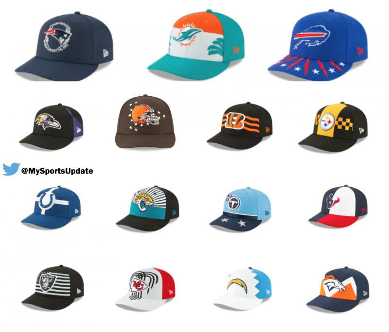 Looking to Buy a Broncos Hat This Year. Learn The Top 15 Keys to Finding the Perfect Sideline Hat