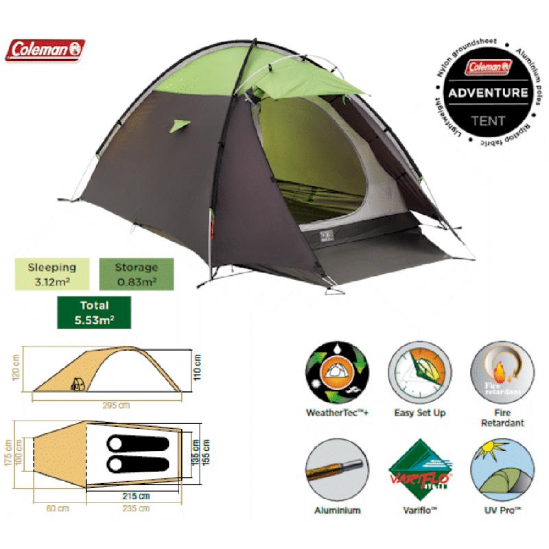 Looking to Buy a Coleman Tent. Everything You Need to Know