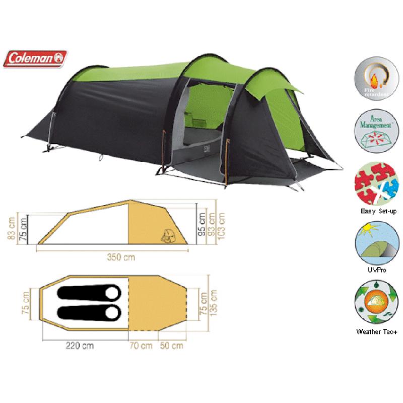 Looking to Buy a Coleman Tent. Everything You Need to Know