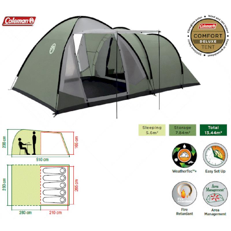 Looking to Buy a Coleman Tent. Everything You Need to Know