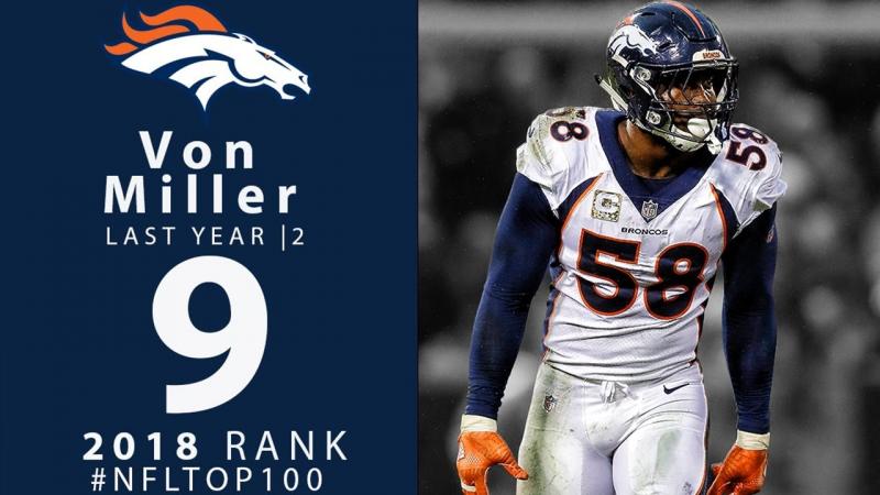 Looking to Buy a Denver Broncos Jersey This Year. Here Are 15 Tips for Finding the Perfect NFL Jersey